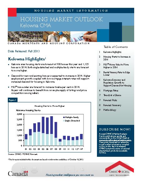 Kelowna British Columbia - Housing Market Outlook Fall 2013